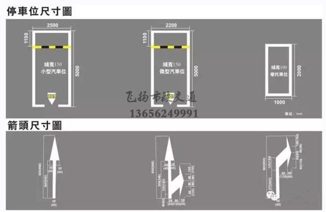 西安停車場劃線多少錢，停車場車位劃線標(biāo)準(zhǔn)尺寸是多少？