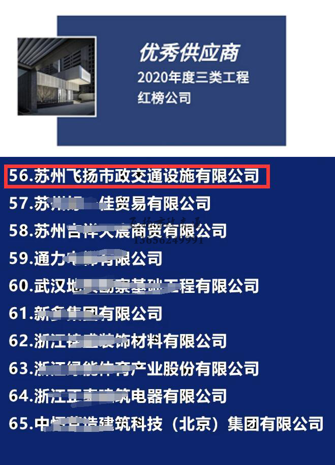 飛揚(yáng)市政道路劃線公司被旭輝集團(tuán)評(píng)為2020年優(yōu)秀合作供應(yīng)商。